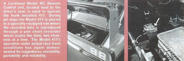 Lockheed ad for Charger Daytona testing