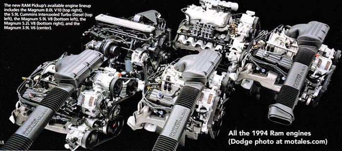 Dodge Magnum engines, 1994