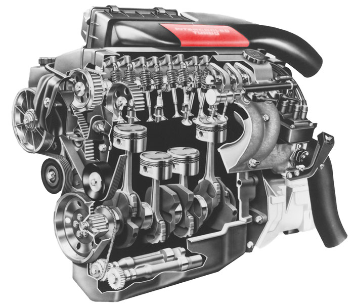 turbocharged: Chrysler’s 2.2 Turbo III engine