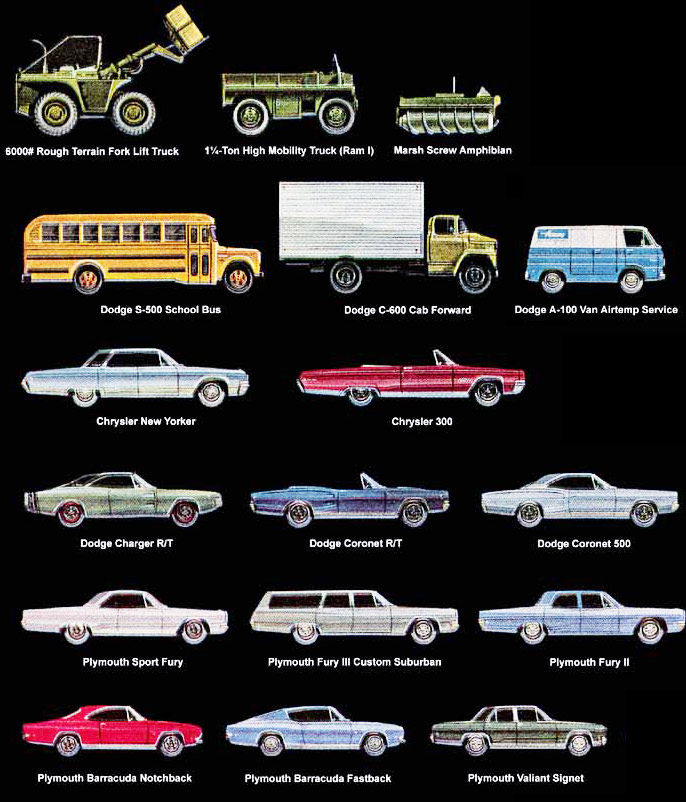 1968 Chrysler Corporation ad